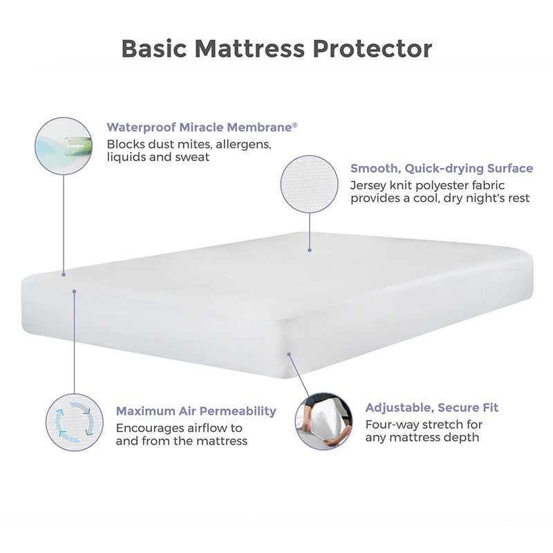 Basic Mattress protector