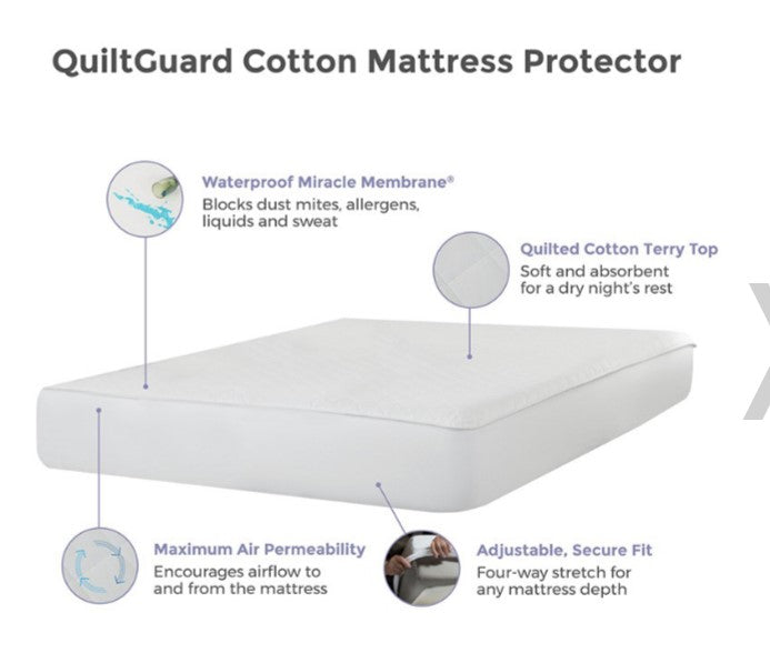 a-Quilted-Fitted Mattress protector