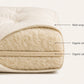 Cotton-Latex 8"(OCLW)futon mattress