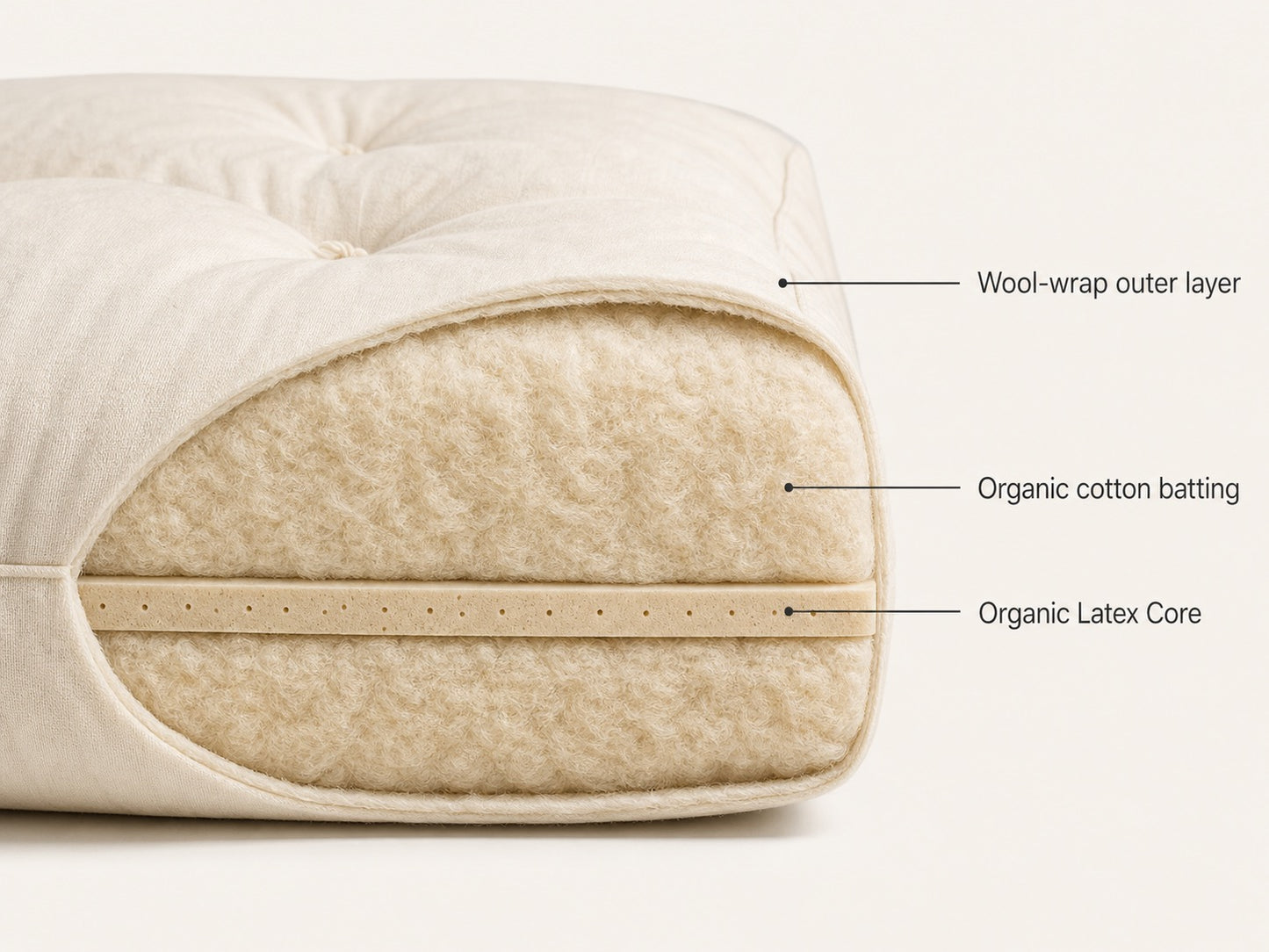 Cotton-Latex 8"(OCLW)futon mattress