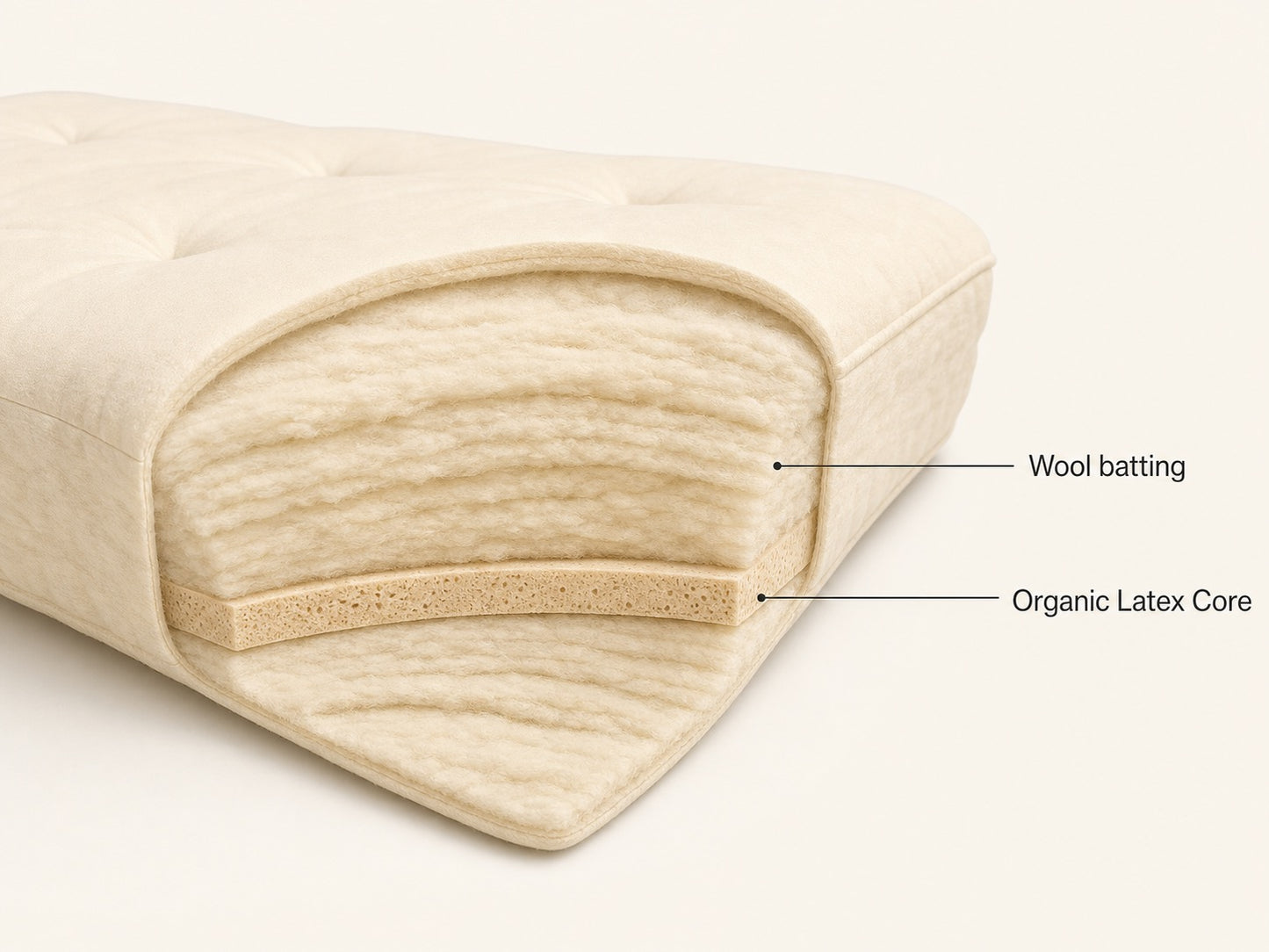 Wool-Latex 8"(NWL2)futon mattress